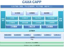 CAXA協同管理CAPP系統