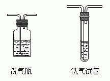 洗氣裝置