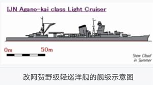 改阿賀野級輕巡洋艦