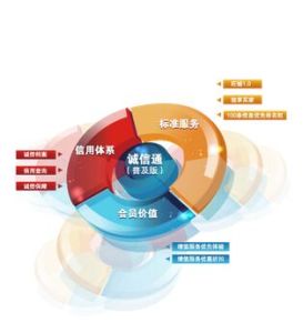 台州金鼎網路信息技術有限公司