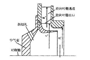 兩相反應流