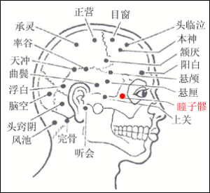 添加