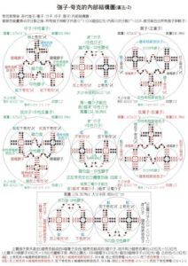 天然放射性