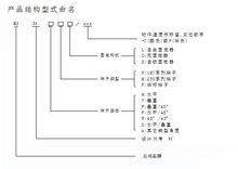 突跳式溫控器KSD301