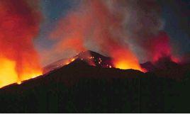 夏威夷式火山