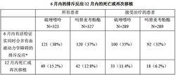 嗎替麥考酚酯片