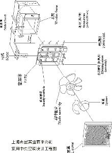 家用中央空調工程圖