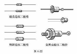 穩壓二極體