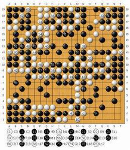 珍瓏棋局[小說《天龍八部》中的珍瓏棋局]