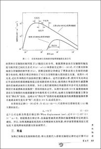 衛星海洋學分析