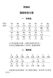 注音符號與漢語拼音對照