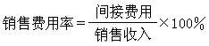 收益性分析