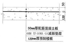 浮築樓板減振墊