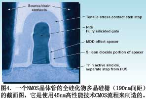 多晶矽發射極電晶體