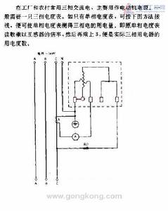 家用電錶