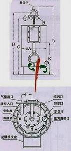 節能環保汽化爐