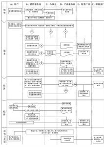 河南省騰飛機器製造有限公司