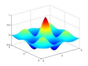 MATLAB