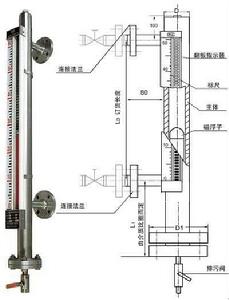 磁翻板液位計