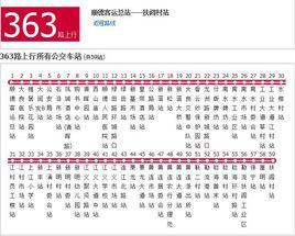 佛山公交363路