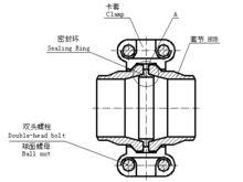 高壓自緊式法蘭剖面示意圖