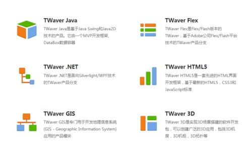 twaver最新套用