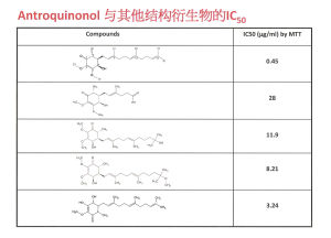 結構衍生物