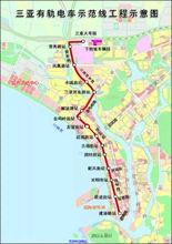 三亞軌道交通規劃路線圖