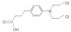 苯丁酸氮芥片