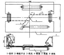 圖2