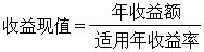 人口指標體系