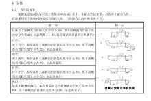 旋進旋渦流量計