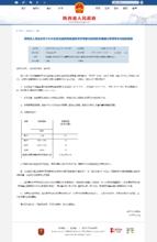 寶雞繞城高速潘家灣-苟家嶺段收費批覆檔案