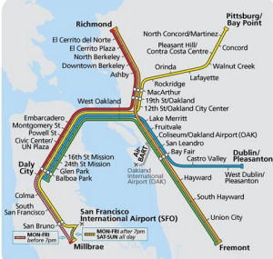 舊金山灣區快速交通系統
