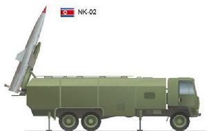 KN-02彈道飛彈
