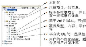 項目選擇