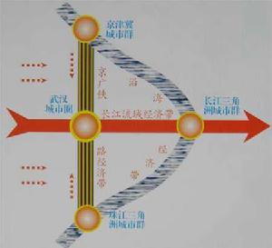 全國資源節約型和環境友好型社會建設綜合配套改革試驗區