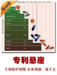 回到銳詞報