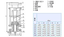 玻璃轉子流量計