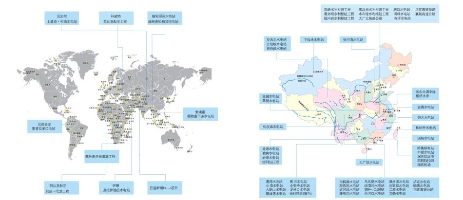 工程分布圖