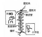 扭轉形變