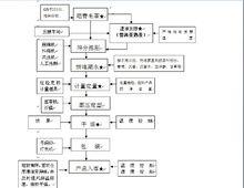 沉香普洱茶