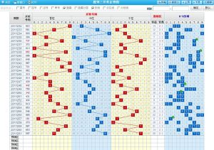 排列3開獎走勢圖