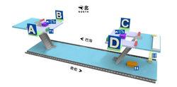 雙井站站內立體圖（10號線）