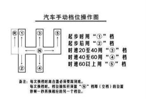 掛檔示意圖