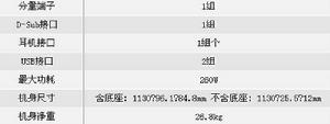 （圖）2月份平板電視降價排行