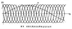 直接變頻電路