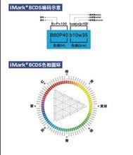 imark色系