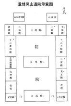 道院示意圖