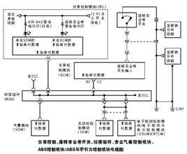 多路傳輸控制單元